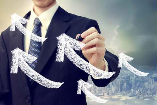 biens de consommation