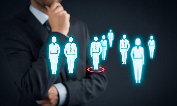 profession de gestion du personnel