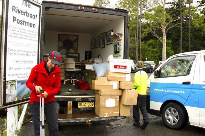 Fonctions de facteur