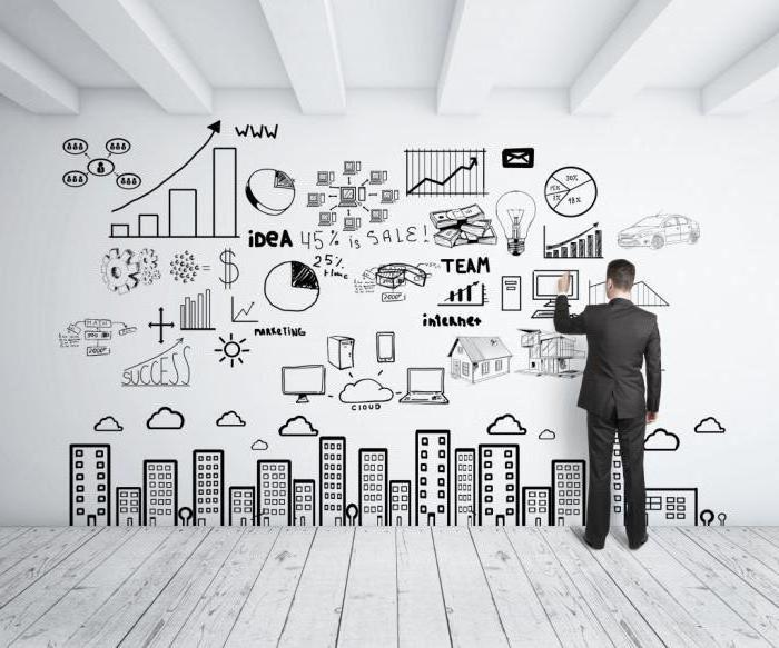 opérations de prise en pension