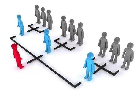 structure de gestion d'une entreprise de construction