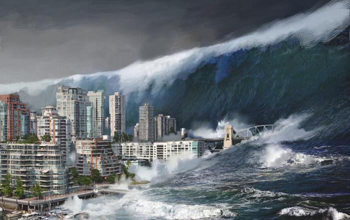 force majeure qui signifie