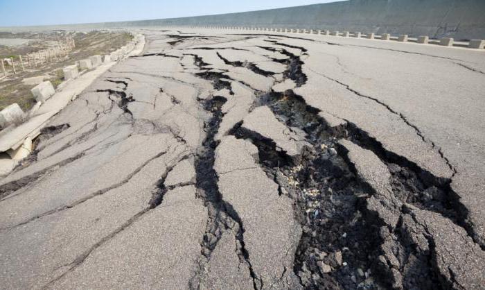 signification du mot force majeure