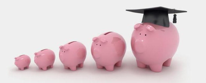 Déduction fiscale du compte d'investissement individuel