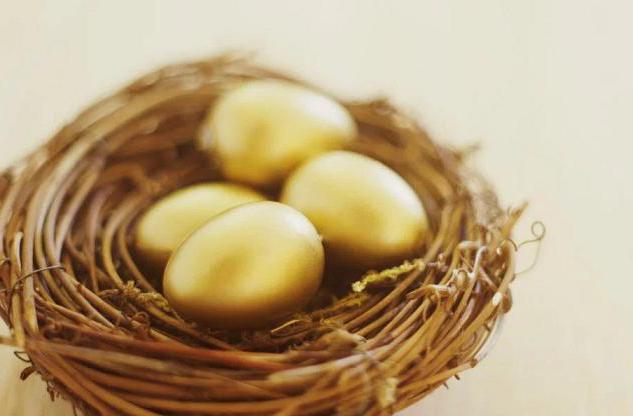 compte d'investissement individuel comment obtenir une déduction fiscale