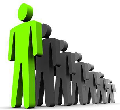 categories of production personnel