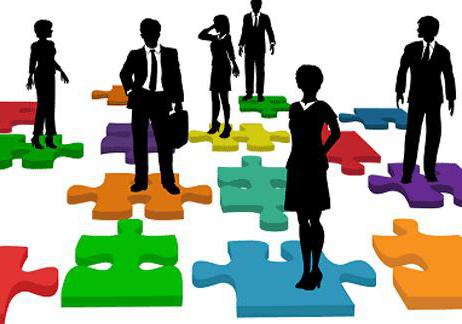 staff category workers