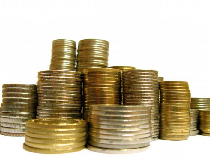 economic inflation indicators