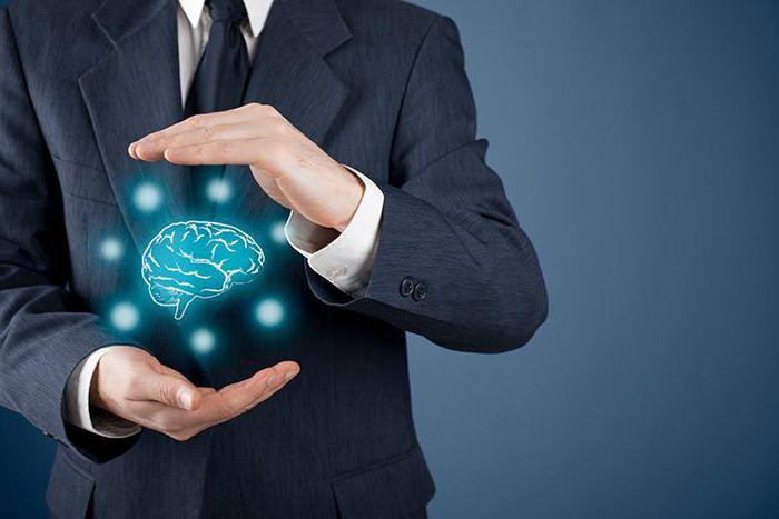 investissement intellectuel