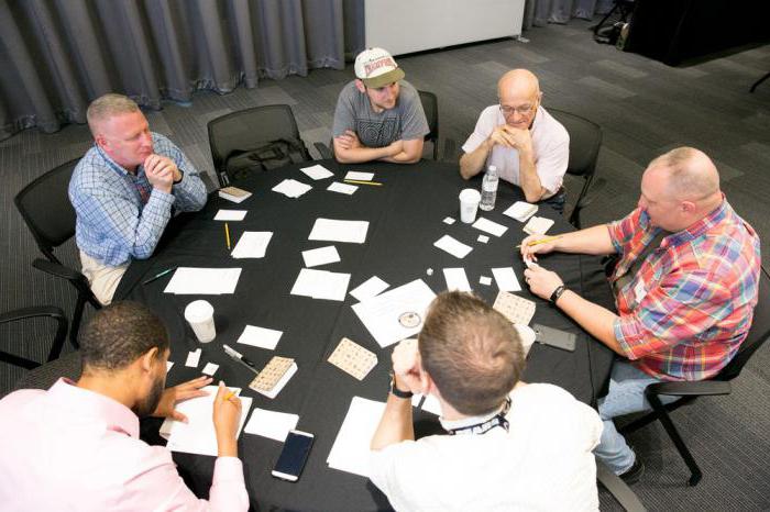 Avis de laboratoire sur l'investissement intellectuel