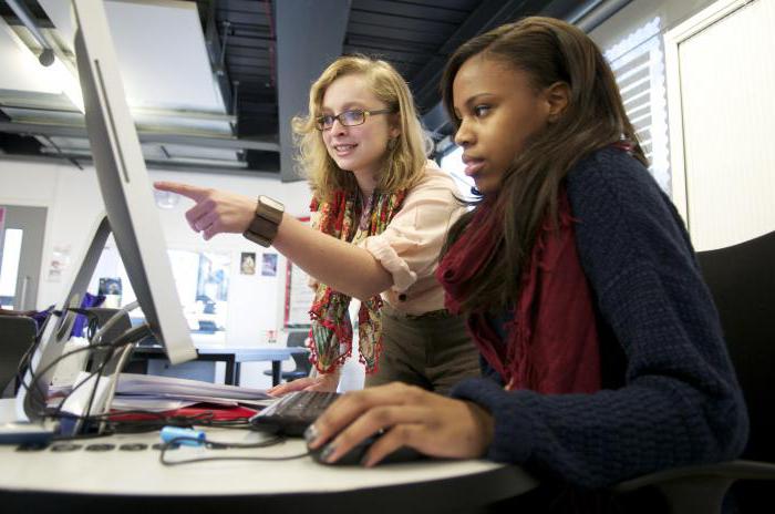 investissement social