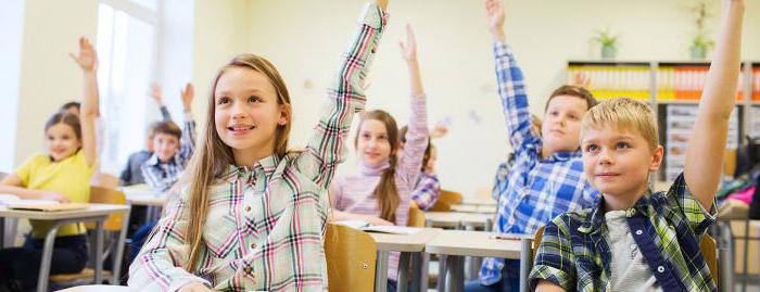 enseignement de l'anglais à Chypre