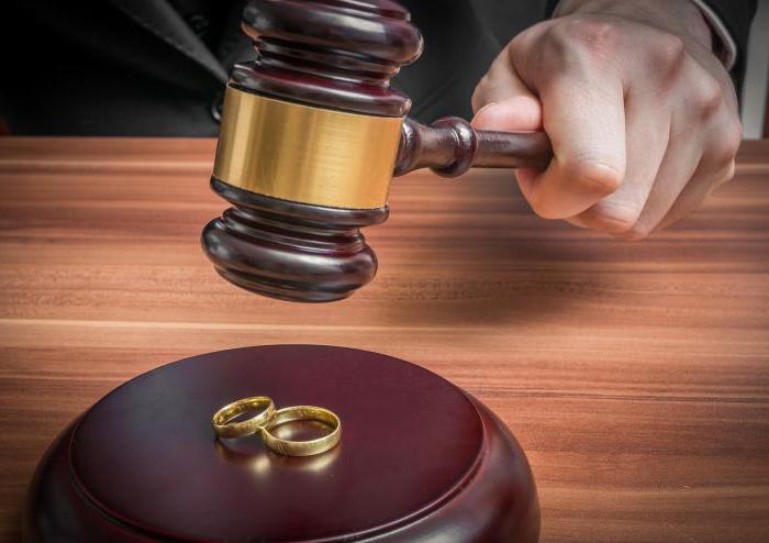 division des dettes après un divorce