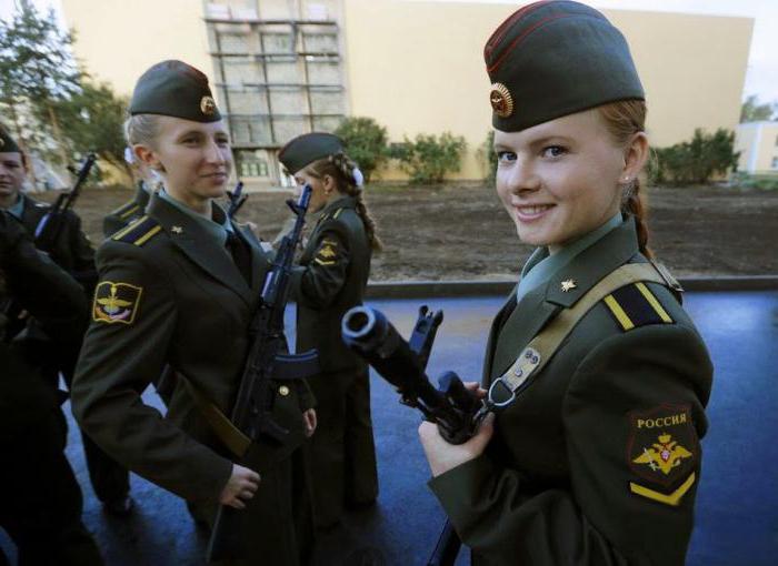 âge des femmes militaires
