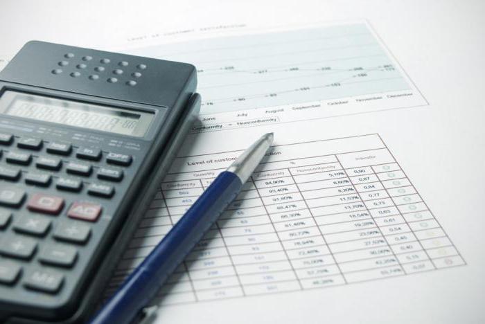 pyramides financières en Russie