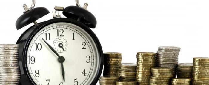 système de salaire à la pièce