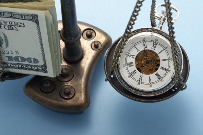 travail à la pièce et salaire horaire