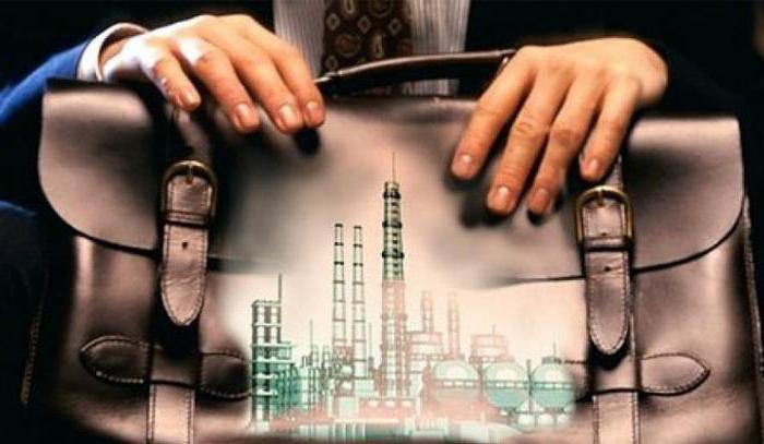 ownership forms in the republic of Belarus