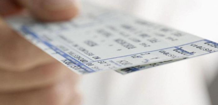 articles les plus vendus