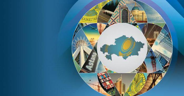 privatisation au Kazakhstan