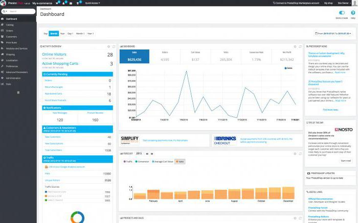 moteurs populaires des magasins en ligne