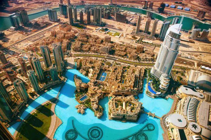 Citoyenneté des EAU