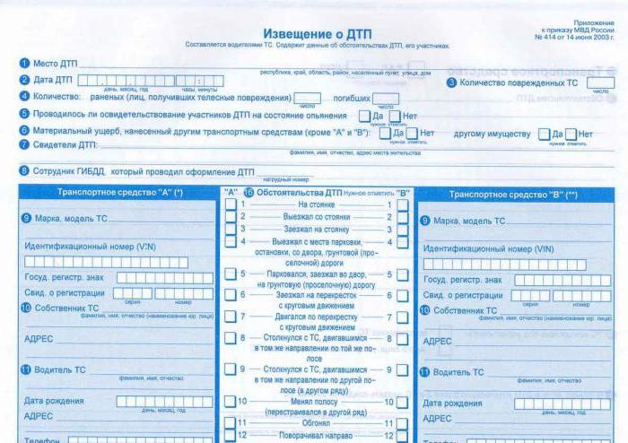 comment organiser Europrotocol en cas d'accident