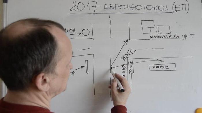 comment faire un accident sans protocole euro