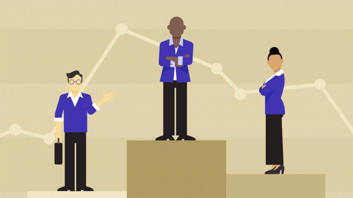 Méthodes pour attirer de nouveaux clients