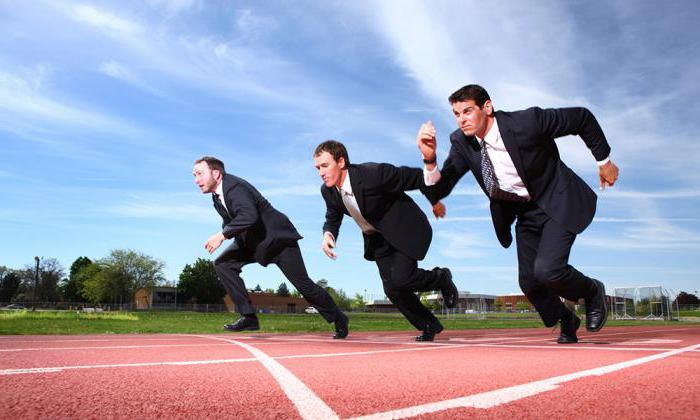 concurrence intra-industrielle et intersectorielle