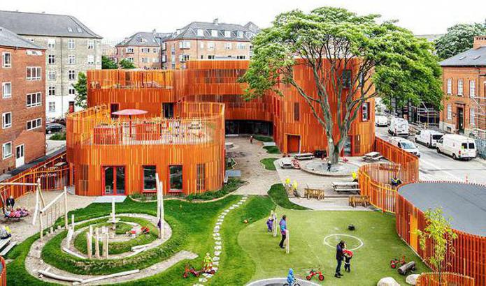 planification de l'organisation d'un quartier résidentiel