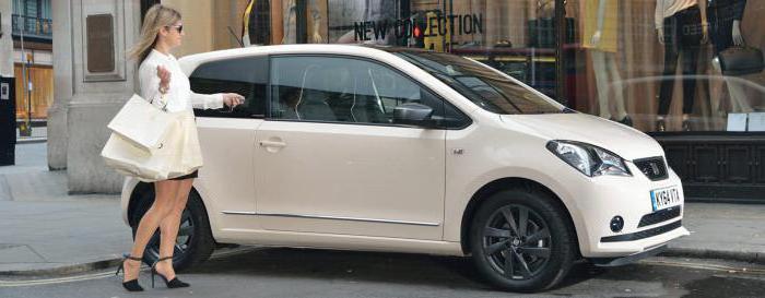 comment choisir une voiture