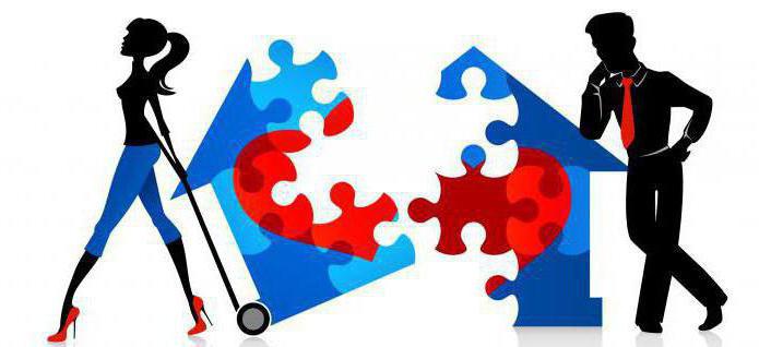 accord sur le partage des biens entre époux