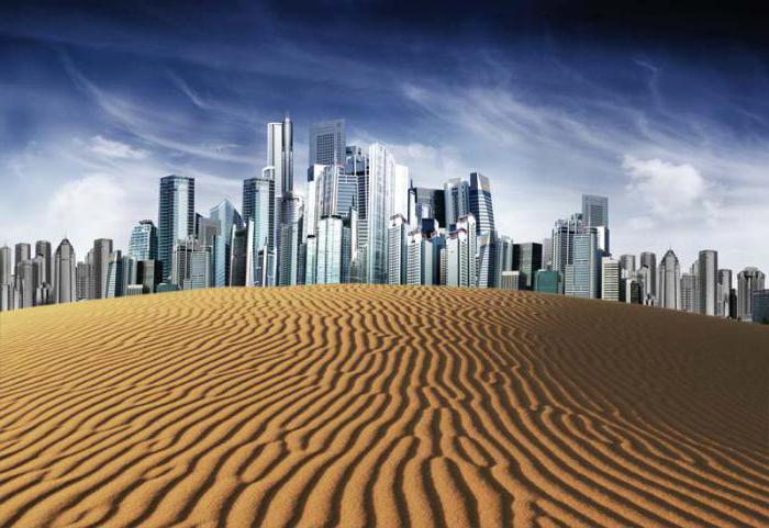 fonds d'investissement fixes et sociétés