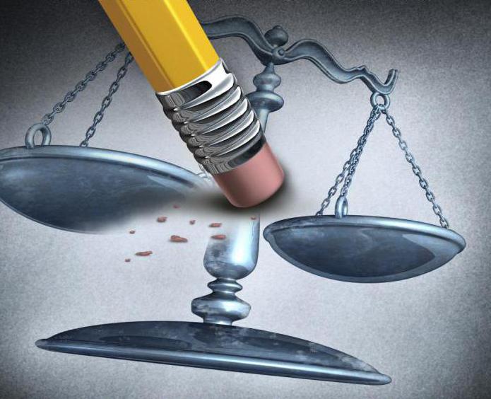 caractéristiques de la corruption en Russie aujourd'hui