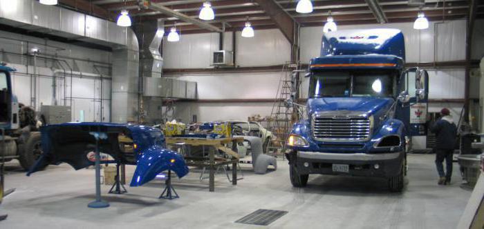 location de locaux pour le service de wagons de marchandises