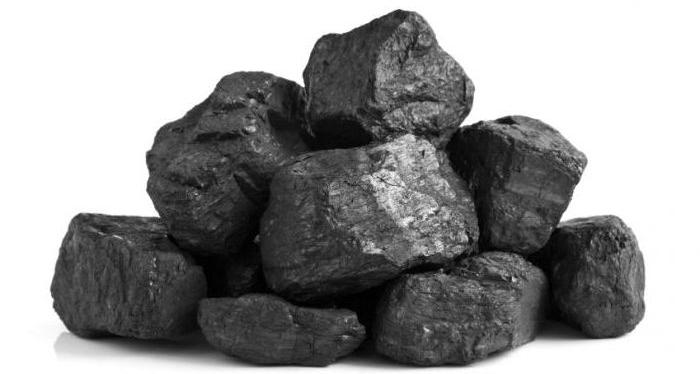 matières premières pour la production de coke