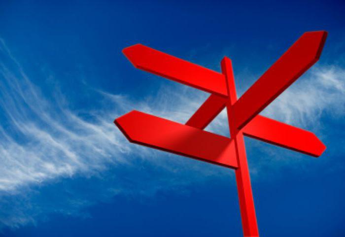 exemples de diversification des activités