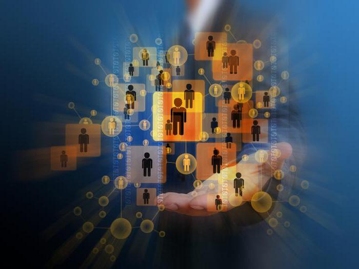 méthodes modernes de recrutement du personnel