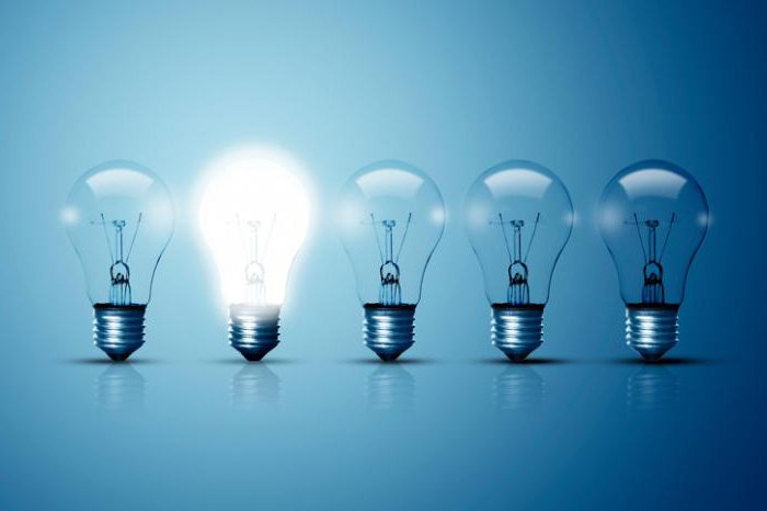 sélection du personnel et méthodes de sélection