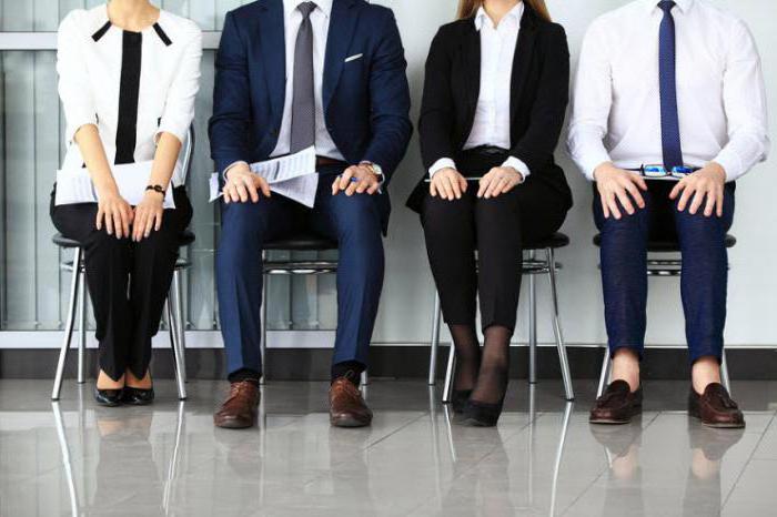 technologies et méthodes de recrutement du personnel