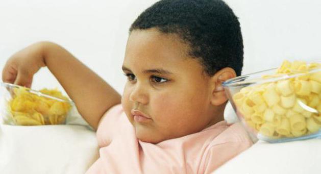 impact négatif de la télévision