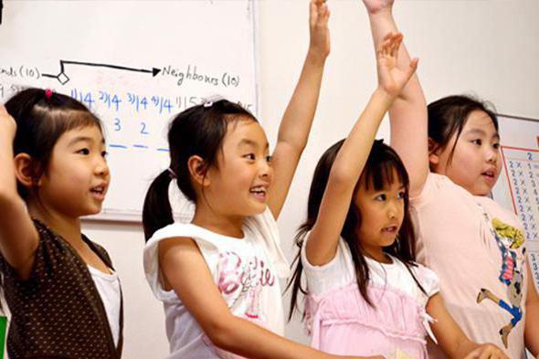 technique de compte mental