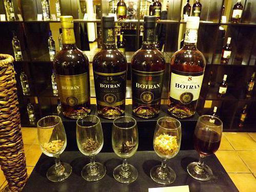 que puis-je apporter comme cadeau de l'Amérique