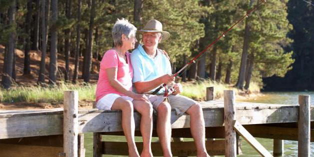 passe-temps intéressant