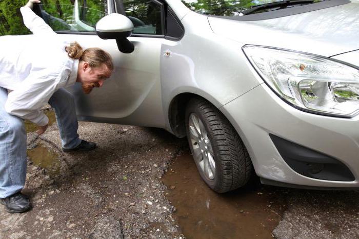 Conditions de réclamation d'assurance Casco