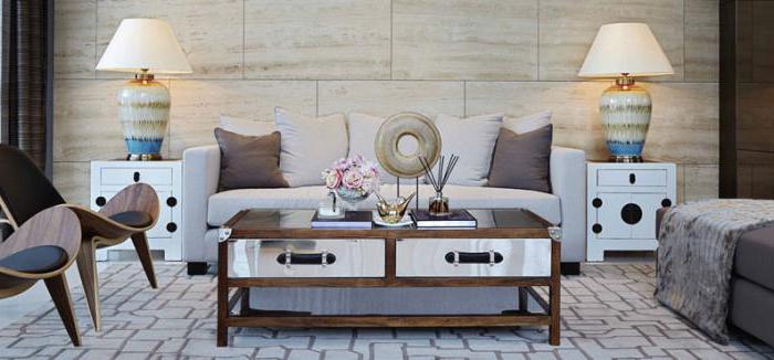 propriétés de consommation des biens