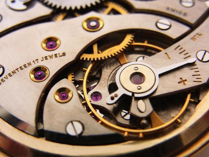 exigences techniques