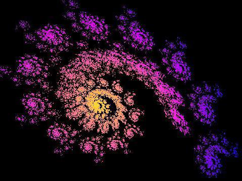 La loi de la négation du déni détermine les tendances du développement