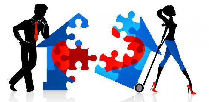 Le capital maternel se divise-t-il lors d'un divorce?